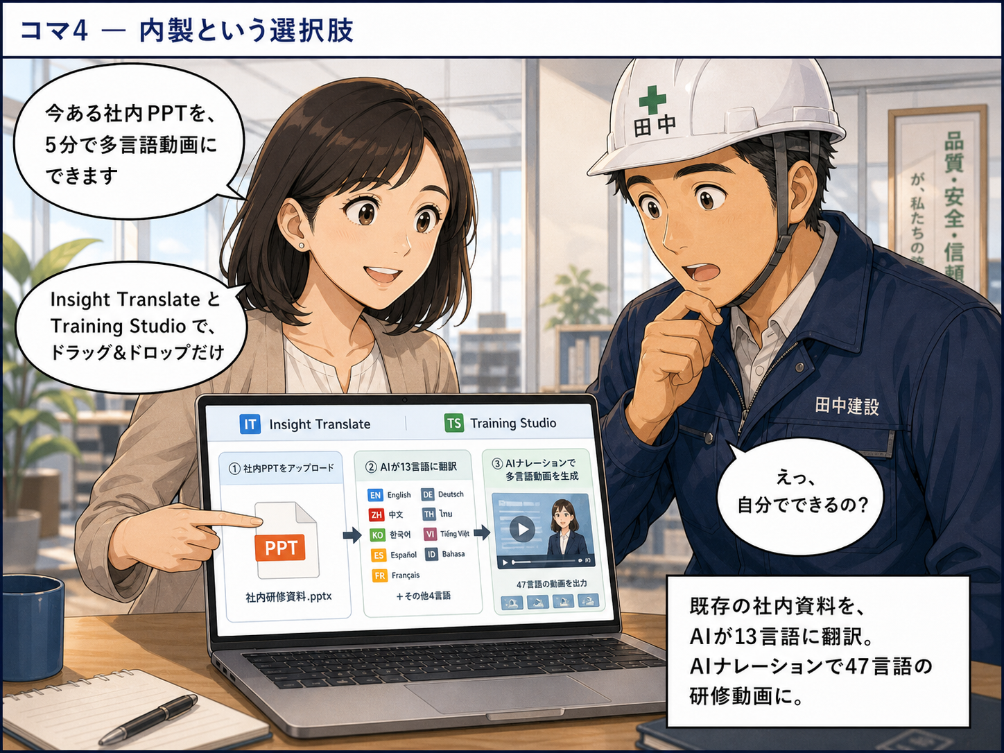 佐藤さんが「今ある社内PPTを5分で多言語動画にできます」と Insight Doc Translator と Training Studio の画面を田中さんに見せている。